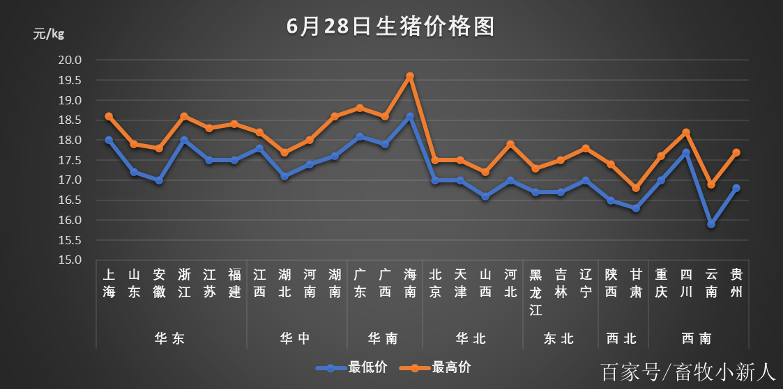 信息咨询 第21页