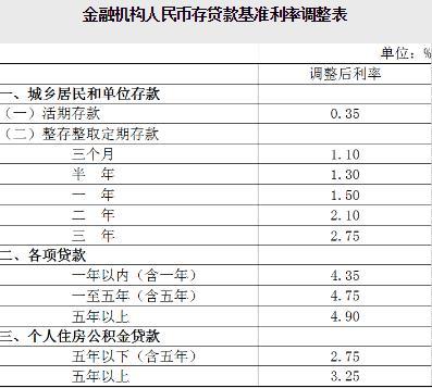 招行最新存款利率详解，洞悉与解读