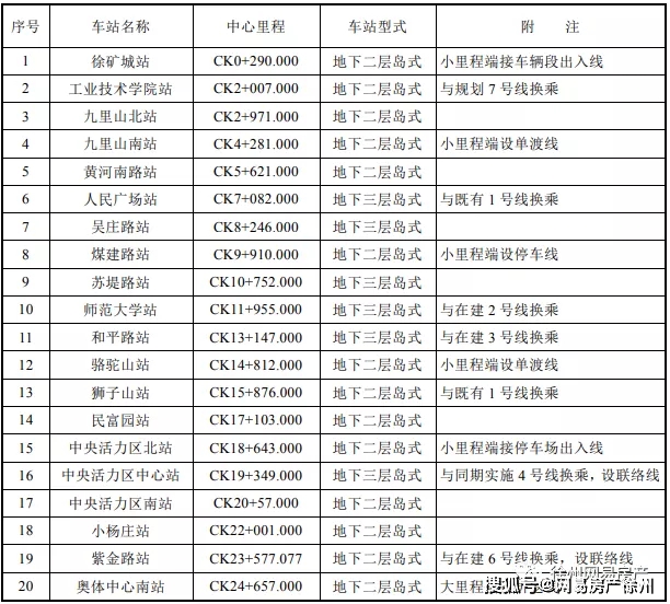 凯富K资五月产最新动态及展望，最新消息揭秘