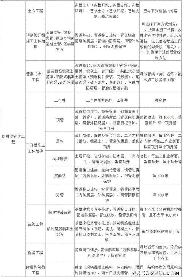 2025年1月 第119页