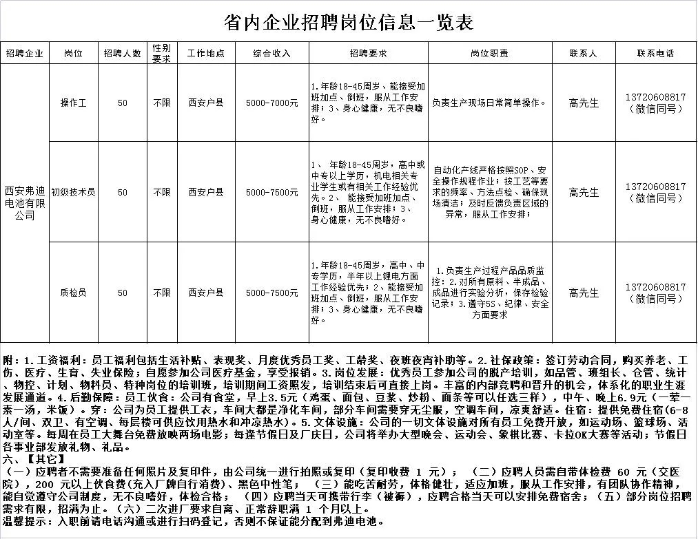 税郭镇最新招聘信息全面概览