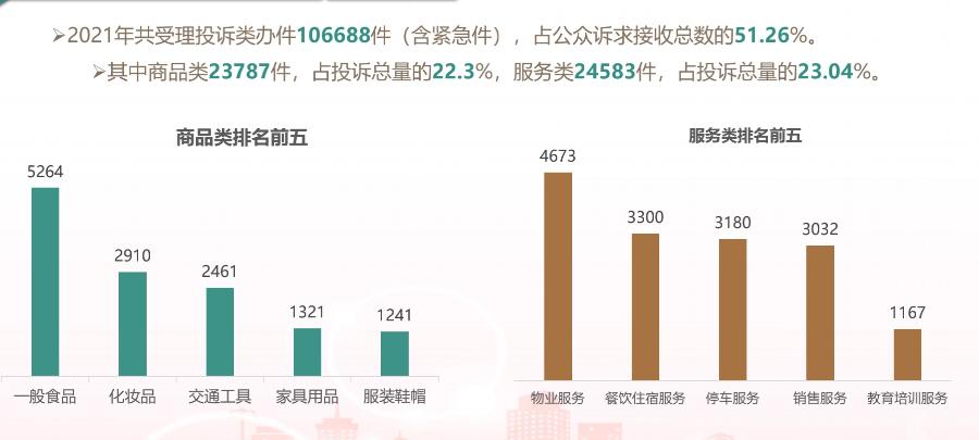 海口市质量技术监督局领导团队更新概述，新任领导亮相