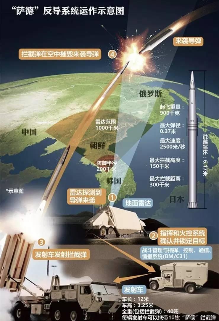 2025年日本萨德最新消息全面解析