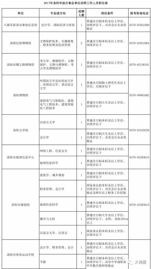 西工区特殊教育事业单位最新人事任命及动态分析