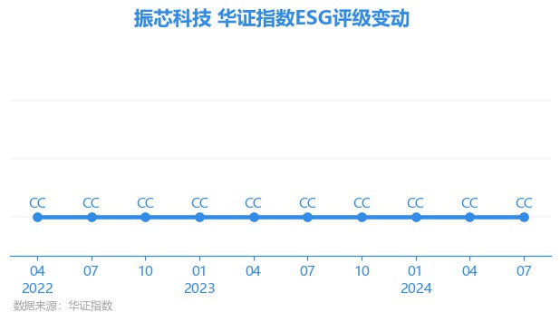 中星6B最新参数及本振频率展望（2025年卫星通信领域的重要性分析）