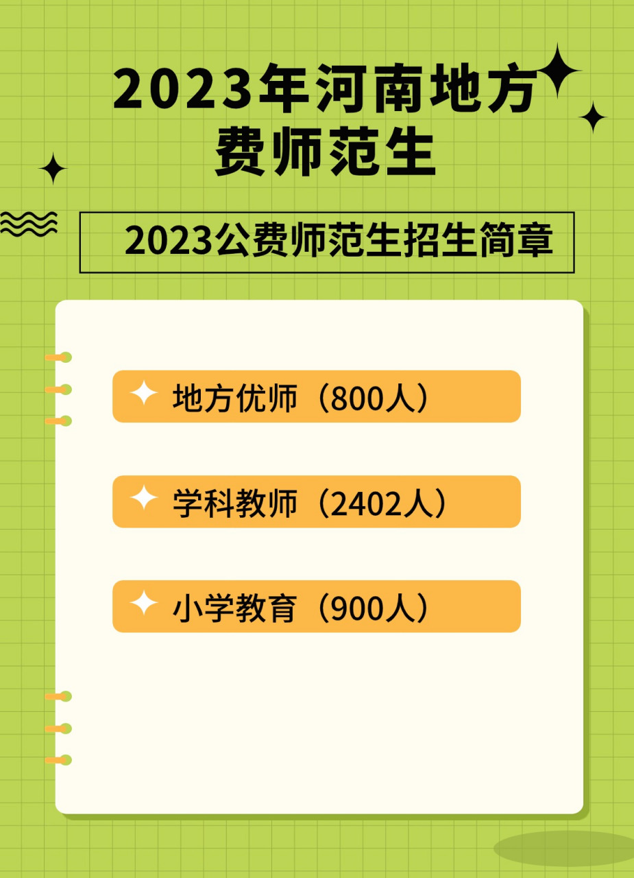 湖南初中免费师范生最新政策，培养未来教育力量的关键举措